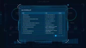 大數據與人工智能賦能昌平 首個大健康產業數字化指揮系統上線